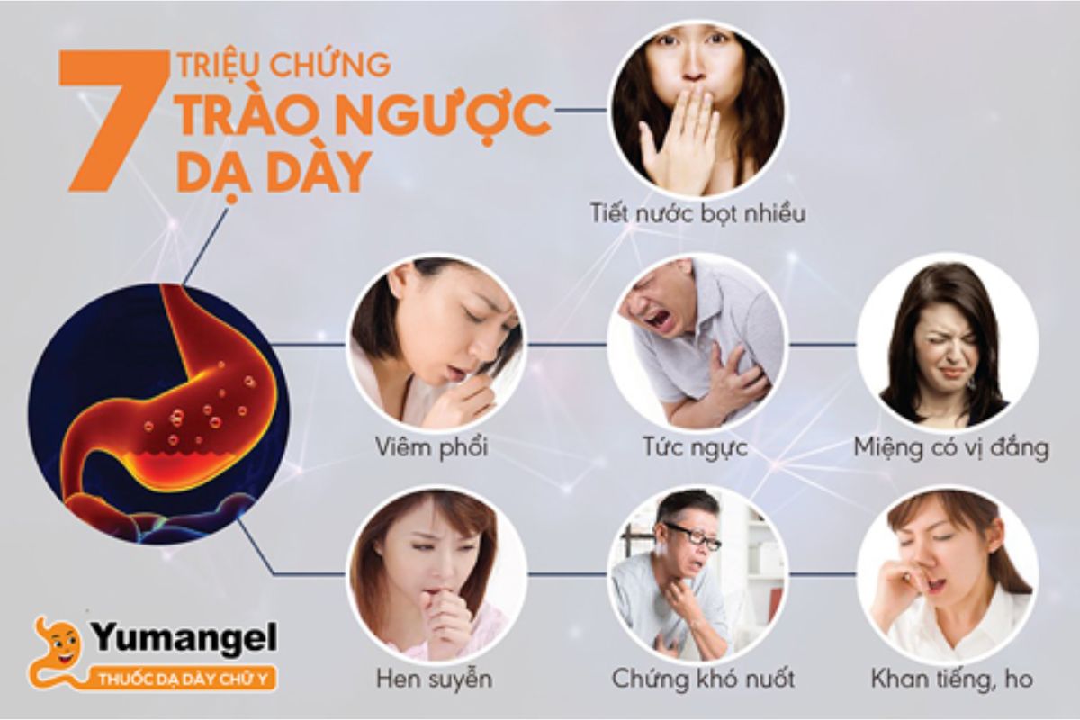 trao-nguoc-da-day-thuc-quan-3 (1)