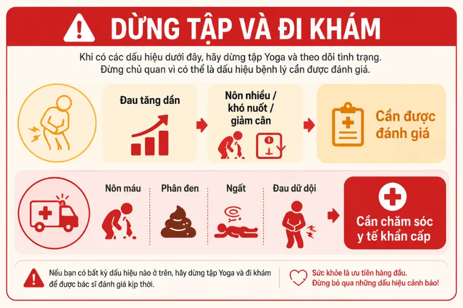 Check list triệu chứng và cách xử lý phù hợp