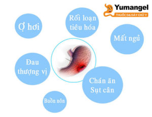 Dấu hiệu viêm loét dạ dày tá tràng