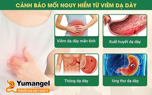 Viêm dạ dày không được điều trị có thể dẫn tới loét dày và nhiều biến chứng nguy hiểm khác.