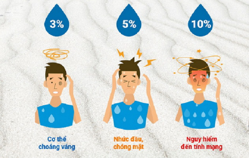 thuốc xổ nội soi đại tràng