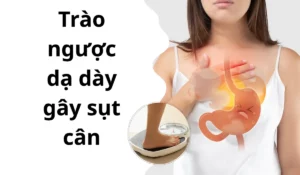 trào ngược dạ dày gây sụt cân