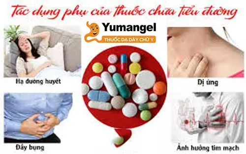 Một số tác dụng phụ có thể xảy ra khi dùng thuốc uống trị bệnh đường huyết. 